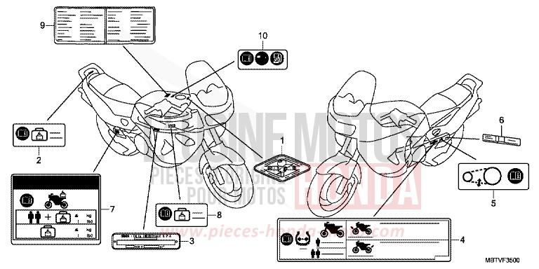 ETIQUETTE DE PRECAUTIONS (1) de Varadero ABS PEARL CONCOURS BLACK (NHA65) de 2011